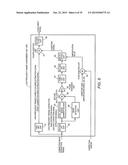 DISTORTION SOUND CORRECTION COMPLEMENT DEVICE AND DISTORTION SOUND     CORRECTION COMPLEMENT METHOD diagram and image