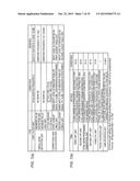 DISTORTION SOUND CORRECTION COMPLEMENT DEVICE AND DISTORTION SOUND     CORRECTION COMPLEMENT METHOD diagram and image