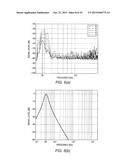 DISTORTION SOUND CORRECTION COMPLEMENT DEVICE AND DISTORTION SOUND     CORRECTION COMPLEMENT METHOD diagram and image