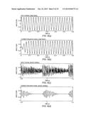 DISTORTION SOUND CORRECTION COMPLEMENT DEVICE AND DISTORTION SOUND     CORRECTION COMPLEMENT METHOD diagram and image