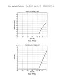 DISTORTION SOUND CORRECTION COMPLEMENT DEVICE AND DISTORTION SOUND     CORRECTION COMPLEMENT METHOD diagram and image