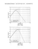 DISTORTION SOUND CORRECTION COMPLEMENT DEVICE AND DISTORTION SOUND     CORRECTION COMPLEMENT METHOD diagram and image