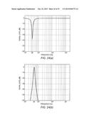 DISTORTION SOUND CORRECTION COMPLEMENT DEVICE AND DISTORTION SOUND     CORRECTION COMPLEMENT METHOD diagram and image