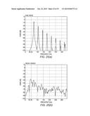 DISTORTION SOUND CORRECTION COMPLEMENT DEVICE AND DISTORTION SOUND     CORRECTION COMPLEMENT METHOD diagram and image