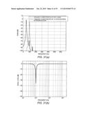 DISTORTION SOUND CORRECTION COMPLEMENT DEVICE AND DISTORTION SOUND     CORRECTION COMPLEMENT METHOD diagram and image