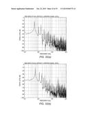 DISTORTION SOUND CORRECTION COMPLEMENT DEVICE AND DISTORTION SOUND     CORRECTION COMPLEMENT METHOD diagram and image