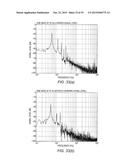 DISTORTION SOUND CORRECTION COMPLEMENT DEVICE AND DISTORTION SOUND     CORRECTION COMPLEMENT METHOD diagram and image