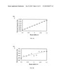 TRANSDUCER AND METHOD OF CONTROLLING THE SAME diagram and image