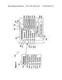 System and method for adapting an electronic device for different desired     persona diagram and image