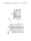 System and method for adapting an electronic device for different desired     persona diagram and image