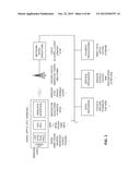 METHODS AND SYSTEMS FOR CONTENT PROCESSING diagram and image