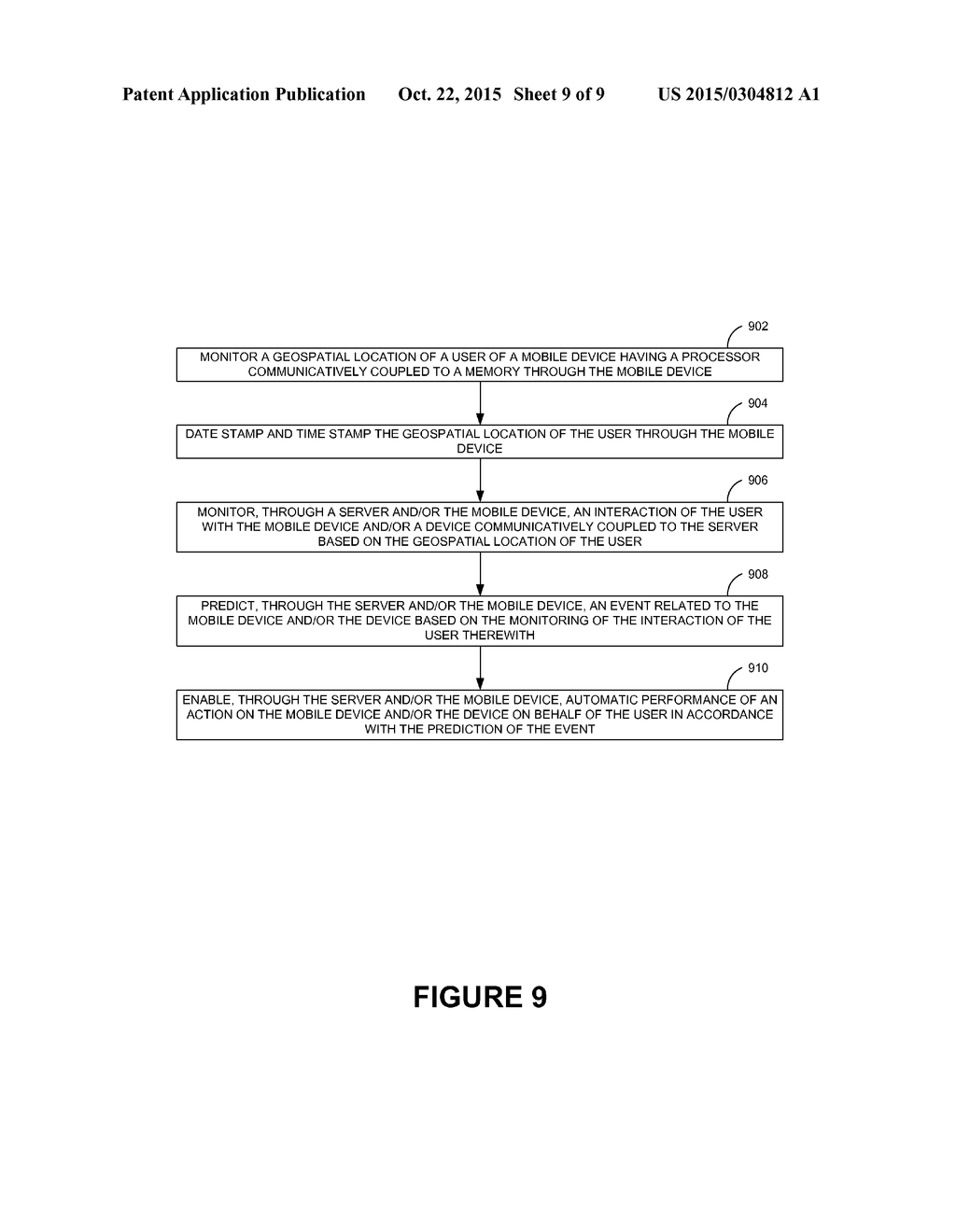 EVENT PREDICTION THROUGH MONITORING A MOBILE DEVICE - diagram, schematic, and image 10