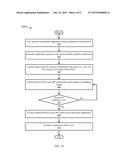 REMINDERS ACCORDING TO USED/CONNECTED/NEARBY DEVICE CAPABILITY diagram and image