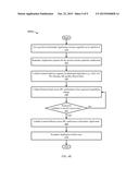 REMINDERS ACCORDING TO USED/CONNECTED/NEARBY DEVICE CAPABILITY diagram and image