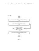 REMINDERS ACCORDING TO USED/CONNECTED/NEARBY DEVICE CAPABILITY diagram and image