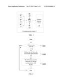 Method For Controlling Access Point In Wireless Local Area Network, And     Communication System diagram and image