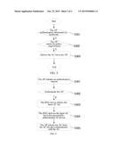 Method For Controlling Access Point In Wireless Local Area Network, And     Communication System diagram and image