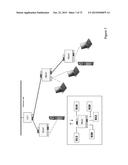 CHIRP NETWORKS diagram and image