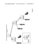 CHIRP NETWORKS diagram and image