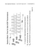 CHIRP NETWORKS diagram and image