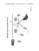 CHIRP NETWORKS diagram and image