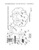 CHIRP NETWORKS diagram and image