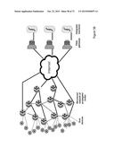 CHIRP NETWORKS diagram and image