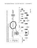 CHIRP NETWORKS diagram and image