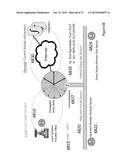 CHIRP NETWORKS diagram and image