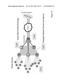 CHIRP NETWORKS diagram and image