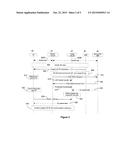 SYSTEM AND METHOD FOR PROACTIVE U-PLANE HANDOVERS diagram and image