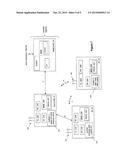 SYSTEM AND METHOD FOR PROACTIVE U-PLANE HANDOVERS diagram and image