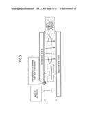 MOBILE STATION AND CONTROL METHOD diagram and image