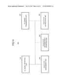 MOBILE STATION AND CONTROL METHOD diagram and image