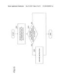 MOBILE STATION AND CONTROL METHOD diagram and image