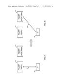 DELIVERY OF MULTICAST AND BROADCAST SERVICES CONCURRENTLY WITH UNICAST     DATA diagram and image