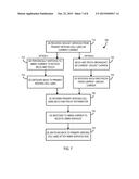 DELIVERY OF MULTICAST AND BROADCAST SERVICES CONCURRENTLY WITH UNICAST     DATA diagram and image