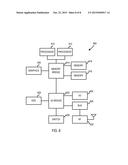 DELIVERY OF MULTICAST AND BROADCAST SERVICES CONCURRENTLY WITH UNICAST     DATA diagram and image