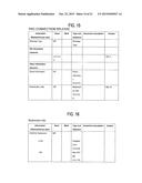 MOBILE COMMUNICATION METHOD, RADIO ACCESS NETWORK APPARATUS, AND MOBILE     STATION diagram and image