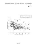 USING LINK METRICS AND MOTION STATE FOR EARLY WLAN - WWAN HANDOVER diagram and image