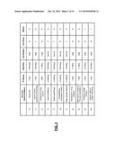 METHOD AND APPARATUS FOR REDUCING INTERFERENCE BETWEEN WIRELESS DEVICES     OPERATING AT DIFFERENT DATA RATES IN A WIRELESS NETWORK diagram and image