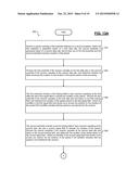 METHOD AND APPARATUS FOR REDUCING INTERFERENCE BETWEEN WIRELESS DEVICES     OPERATING AT DIFFERENT DATA RATES IN A WIRELESS NETWORK diagram and image