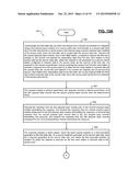 METHOD AND APPARATUS FOR REDUCING INTERFERENCE BETWEEN WIRELESS DEVICES     OPERATING AT DIFFERENT DATA RATES IN A WIRELESS NETWORK diagram and image