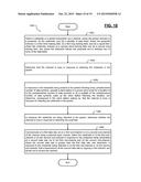 METHOD AND APPARATUS FOR REDUCING INTERFERENCE BETWEEN WIRELESS DEVICES     OPERATING AT DIFFERENT DATA RATES IN A WIRELESS NETWORK diagram and image