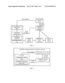 CAPABILITY OPENING SYSTEM, GATEWAY, AGENT, AND METHOD OF WIRELESS NETWORK diagram and image