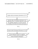 CAPABILITY OPENING SYSTEM, GATEWAY, AGENT, AND METHOD OF WIRELESS NETWORK diagram and image