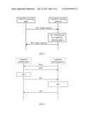 CAPABILITY OPENING SYSTEM, GATEWAY, AGENT, AND METHOD OF WIRELESS NETWORK diagram and image