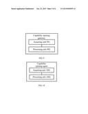 CAPABILITY OPENING SYSTEM, GATEWAY, AGENT, AND METHOD OF WIRELESS NETWORK diagram and image