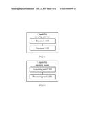 CAPABILITY OPENING SYSTEM, GATEWAY, AGENT, AND METHOD OF WIRELESS NETWORK diagram and image