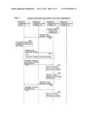Communication Device, Communication Terminal, and Communication Method diagram and image